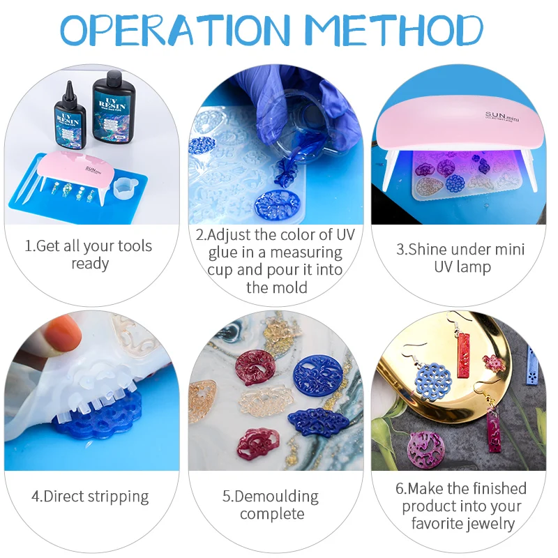 Hard UV Resin Glue Kit Fast Cu - Resin Art Workshop ulasan dan harga