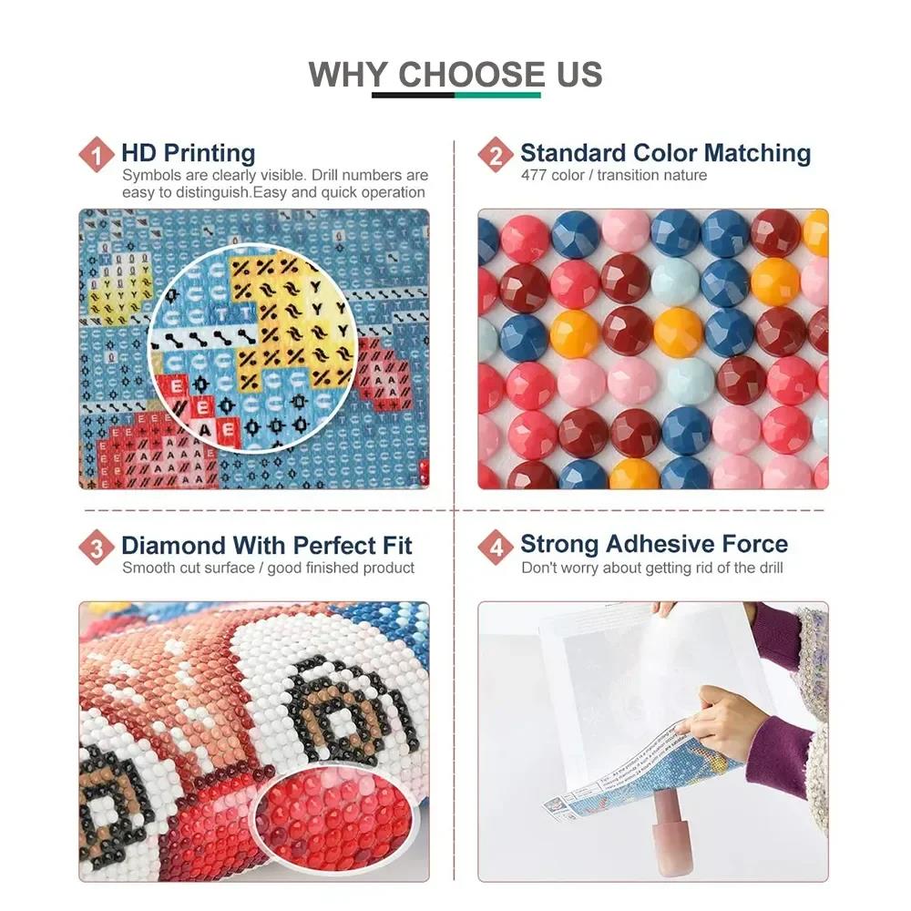 Frameless,5d DIY Diamond Art P - Resin Art Work ulasan dan harga