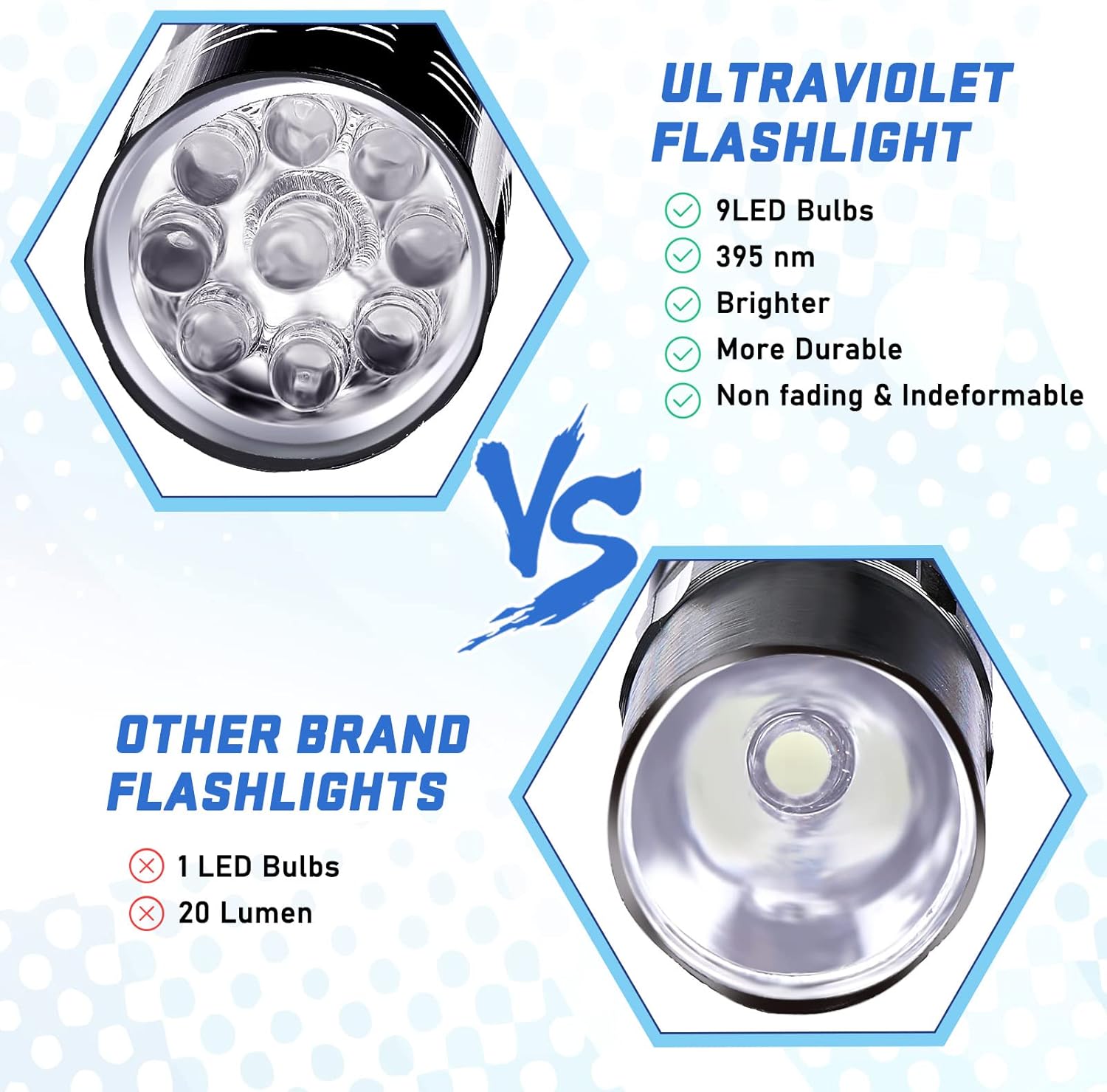 9LED Flashlight  UV Resin Curi - Resin Art Tools ulasan dan harga